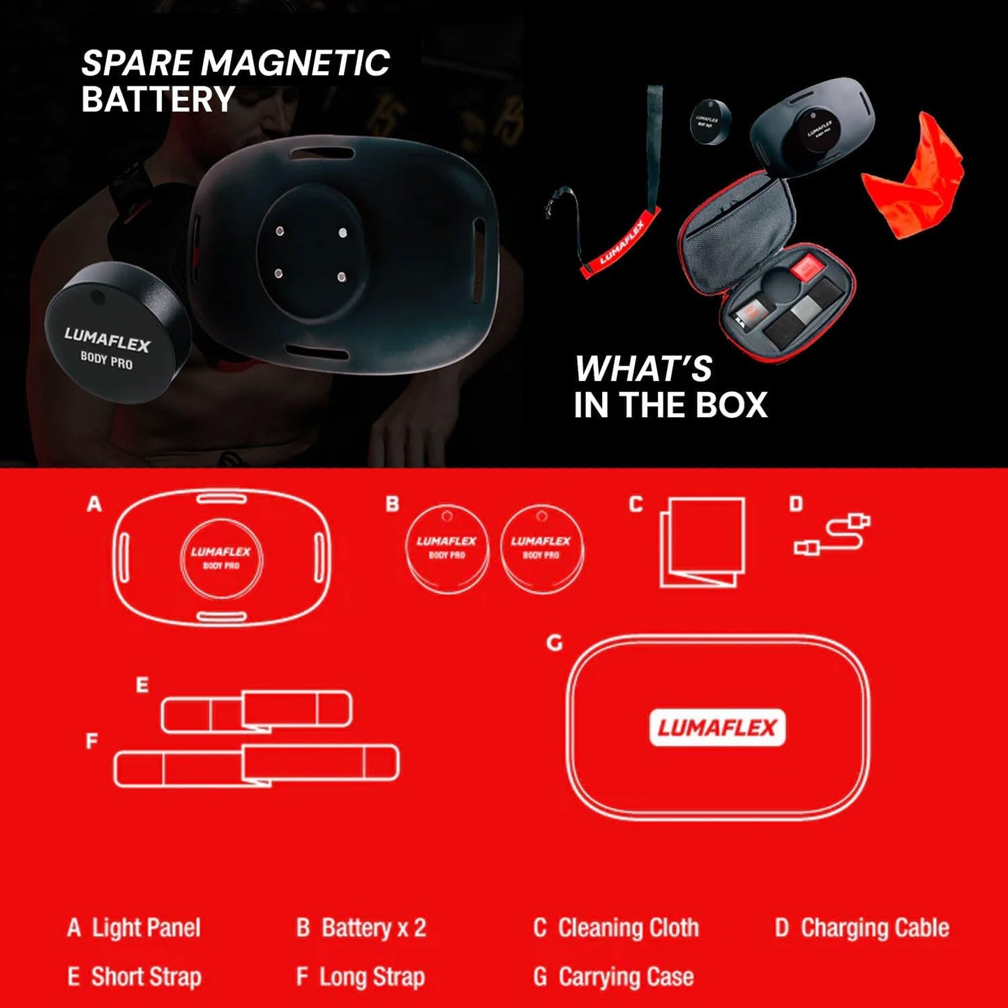 The Body Pro Red Light and Infrared Therapy Wrap