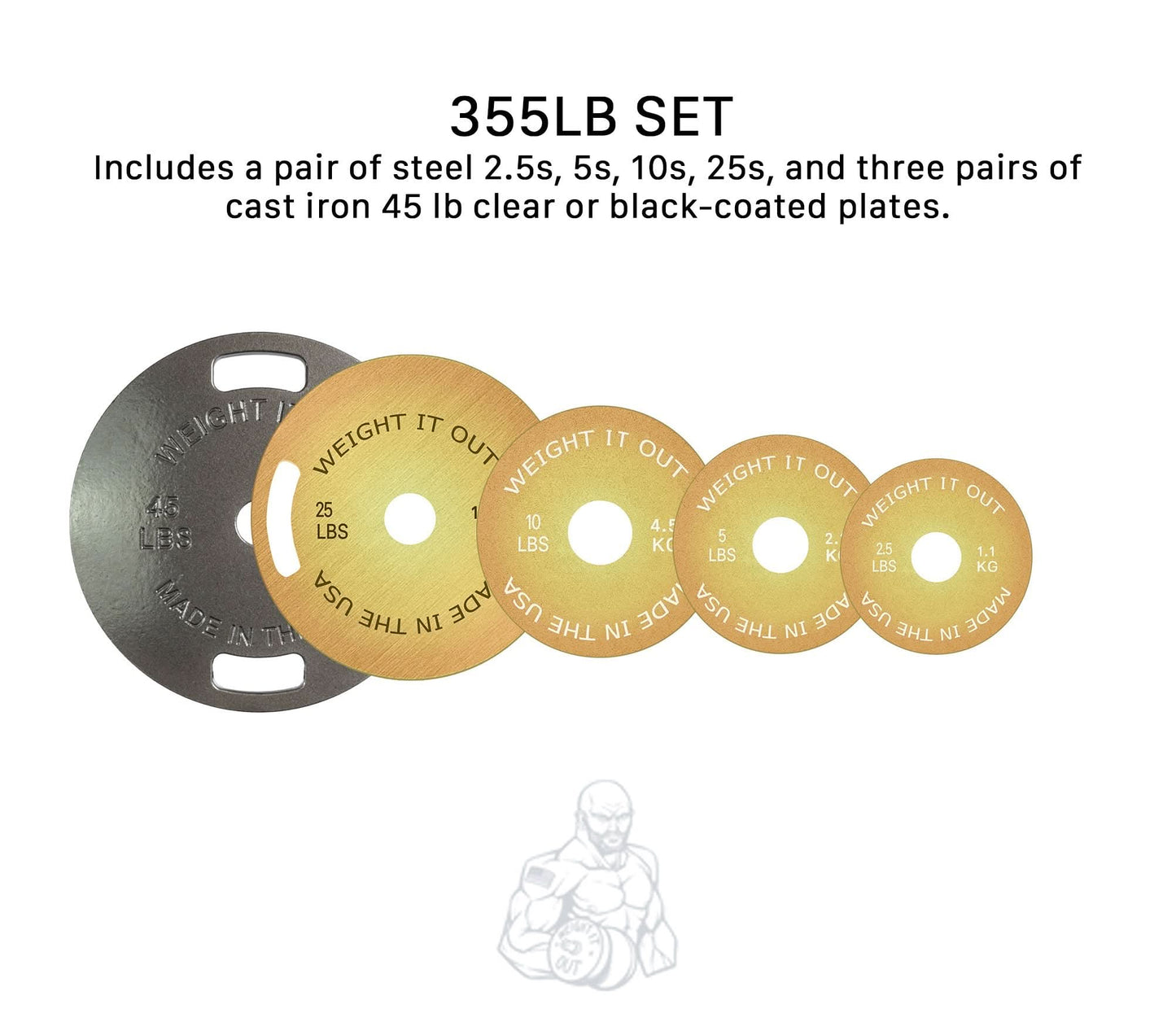 Cast Iron Machined 45lb And Calibrated Solid Steel Weight Plate Sets - front view layout with description (clear or black-coated, 355lb set)