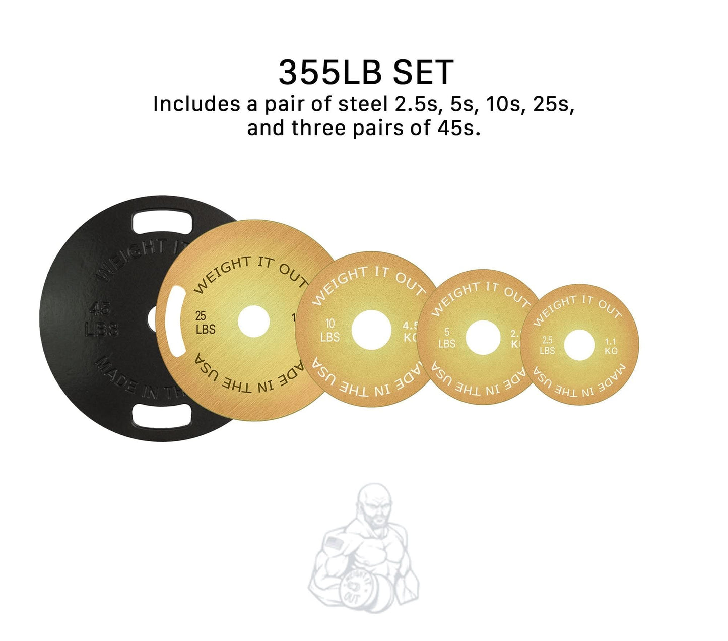 Cast Iron Machined 45lb And Calibrated Solid Steel Weight Plate Sets - front view layout with description (gold and black-coated, 355lb set)