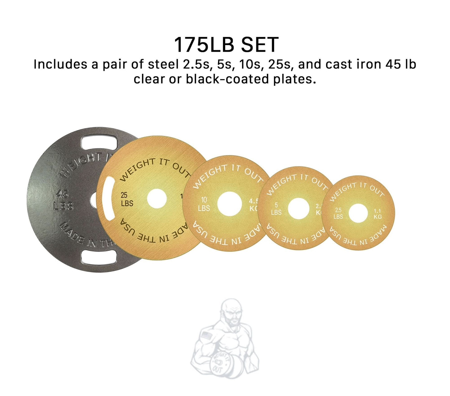 Cast Iron Machined 45lb And Calibrated Solid Steel Weight Plate Sets - front view layout with description (clear or black-coated, 175lb set)