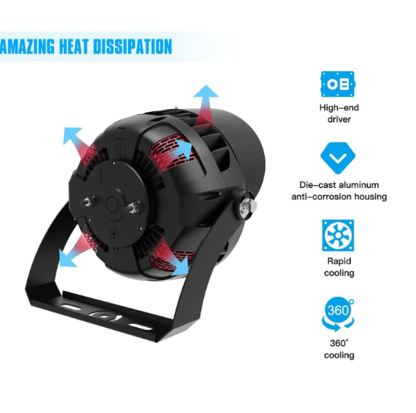 LED Stadium Flood Light, 800W/1000W/1200W, 180,000 Lumens, 5000K, 120-277 VAC