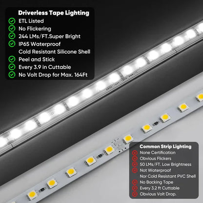110V COB LED Strip Light with Adhesive Backing, Cool White 6000K