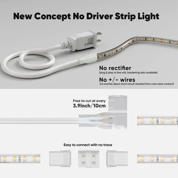 110V COB LED Strip Light with Adhesive Backing, Cool White 6000K