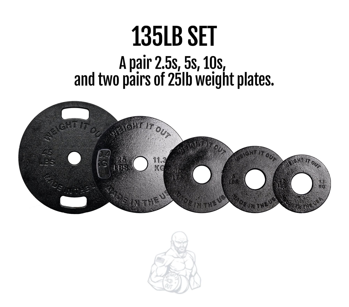 Cast Iron Machined Weight Plate Sets - front view layout with description (135lb set)