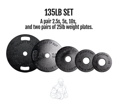 Cast Iron Machined Weight Plate Sets - front view layout with description (135lb set)