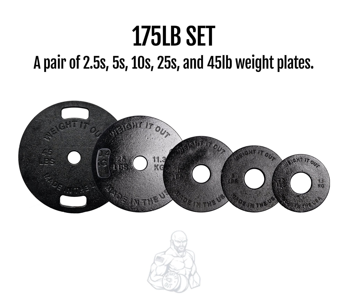 Cast Iron Machined Weight Plate Sets - front view layout with description (175lb set)