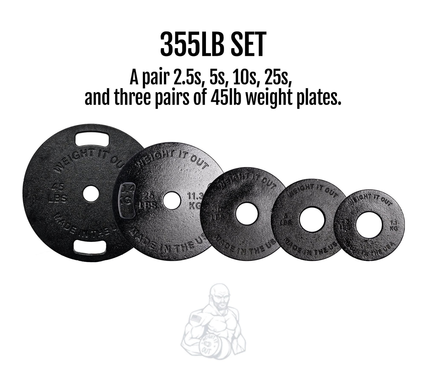 Cast Iron Machined Weight Plate Sets - front view layout with description (355lb set)
