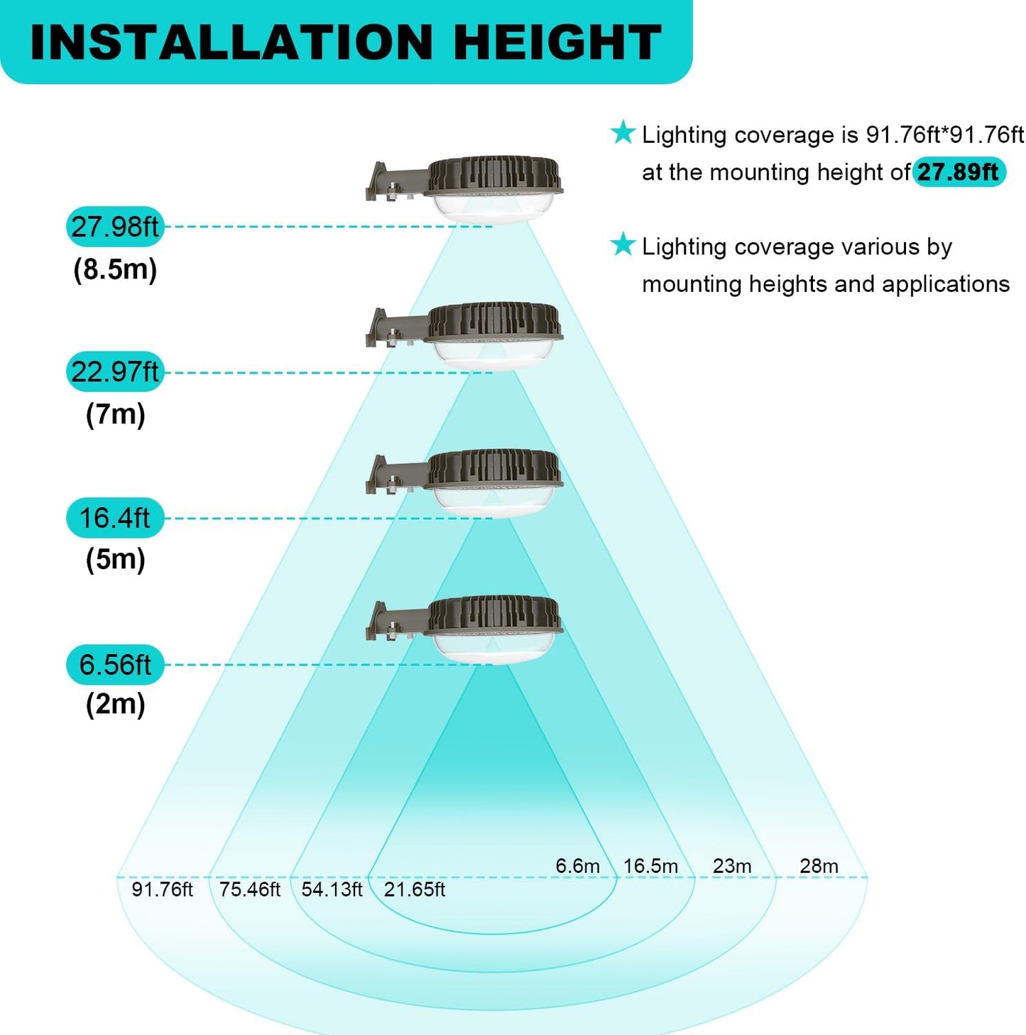 LED Barn Light, 100W, 5000K, 12,000 Lumens, 100-277 VAC, Built-in Photocell, Wall & Pole Mount