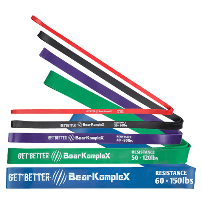 resistance band workout, resistive exercise bands, exercise bands.