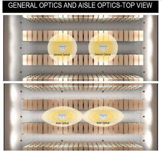 Large Aisle Optic Lens – Accessory - Enhanced Beam Control for Linear High Bay LED Fixtures