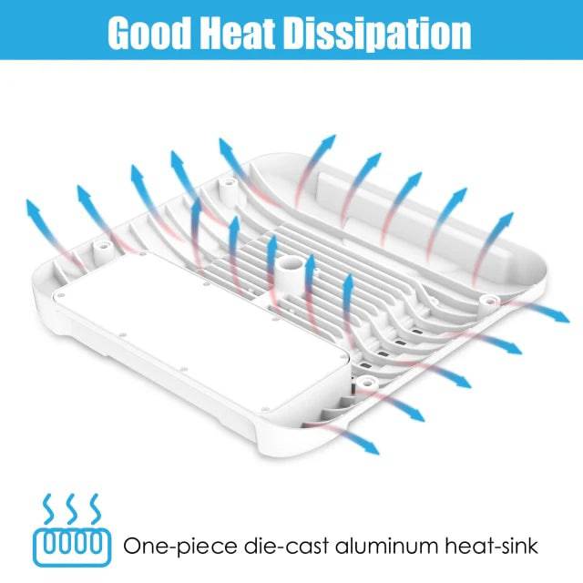 LED Canopy Light - Built-in Photocell, Adjustable 60W/48W/36W and CCT 4500K/5000K/5700K, 21,000 Lumens, 100-277 VAC