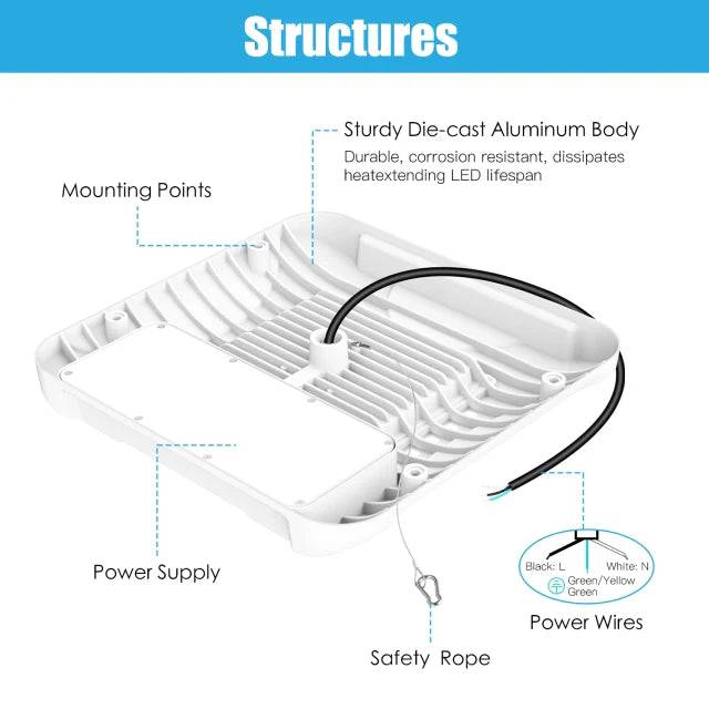 LED Canopy Light - Built-in Photocell, Adjustable 60W/48W/36W and CCT 4500K/5000K/5700K, 21,000 Lumens, 100-277 VAC