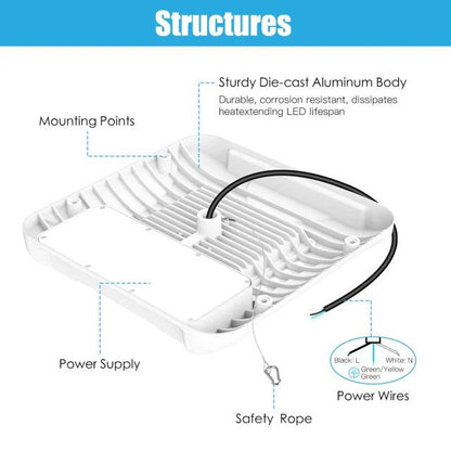 LED Canopy Light - Built-in Photocell, Adjustable 60W/48W/36W and CCT 4500K/5000K/5700K, 21,000 Lumens, 100-277 VAC