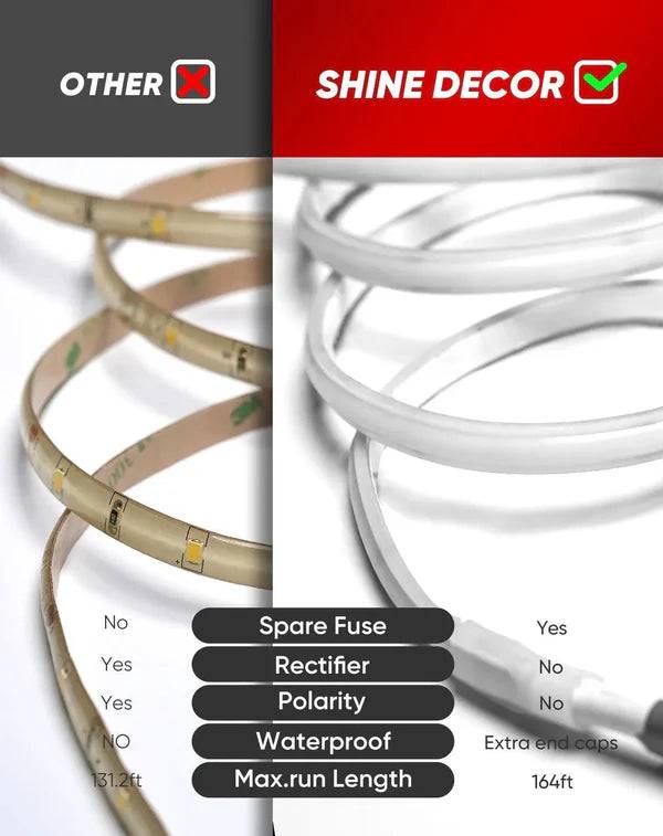 110-120V Blue COB Peel and Stick Tape Light (10mmx4.5mm),800Lm/W, IP65, Cuttable, dimmable, flicker-free - Plug and Play and hardwired