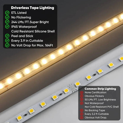 110V COB LED Strip Light with Adhesive Tape, 2800K Warm White
