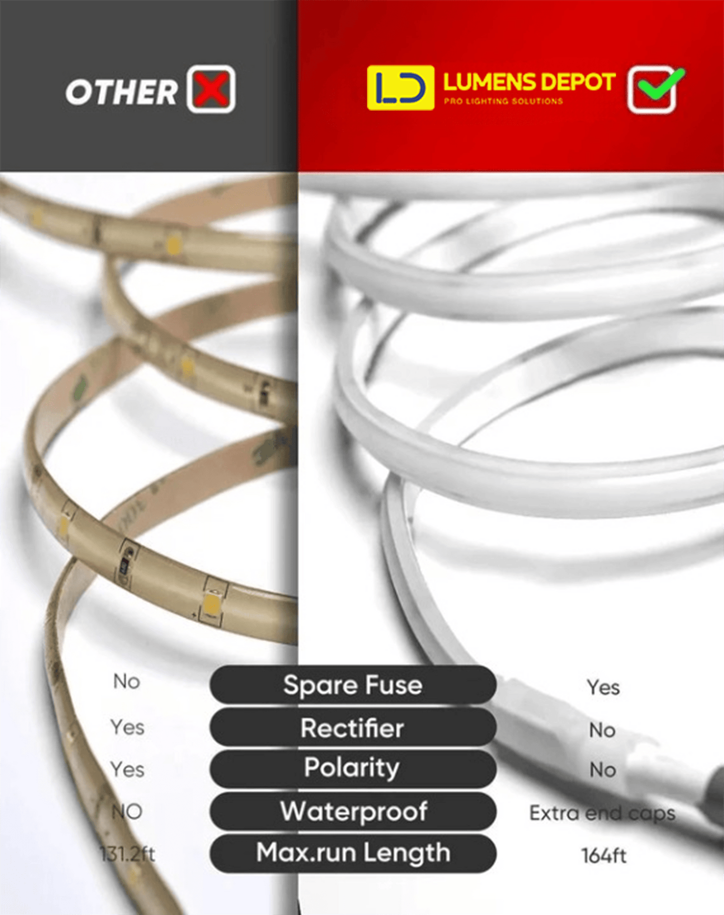 110V High-Intensity COB LED Neon Rope Light Red, 800 Lumens/M