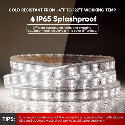 110V Super Bright Double Row LED Strip, Cool White 6000K, 510 Lumens per Meter