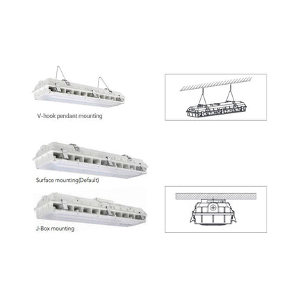 8FT LED Vapor Tight Fixture, Selectable 65W/75W/90W and CCT 3500K/4000K/5000K, 11,700 Lumens