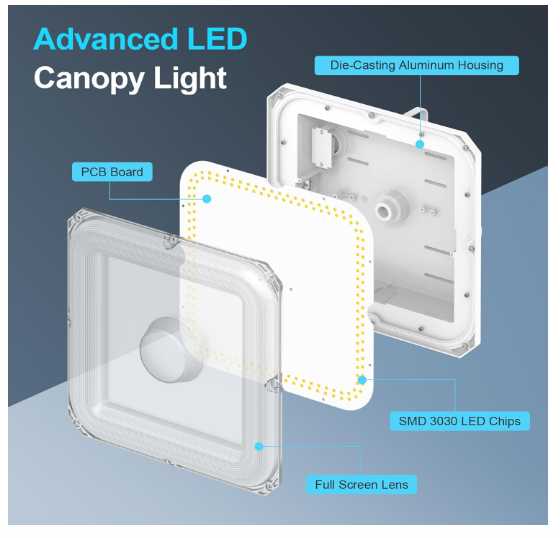 LED Canopy Light - Bult-in Photocell, 100W/80W/60W, 4500K-5700K, 13,500 Lumens, 100-277 VAC