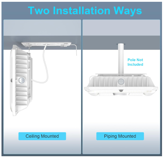 LED Canopy Light - Bult-in Photocell, 100W/80W/60W, 4500K-5700K, 13,500 Lumens, 100-277 VAC