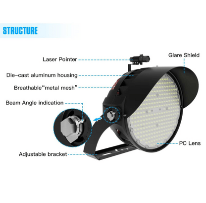 LED Stadium Flood Light, 800W/1000W/1200W, 180,000 Lumens, 5000K, 277-480 VAC