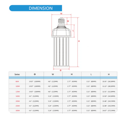 LED Corn Bulb, 200W, 30,000Lumens, 5000K, E39 Base,100- 277 VAC