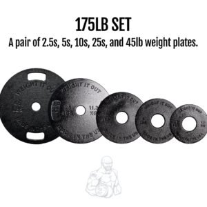Cast Iron Machined Weight Plate Sets