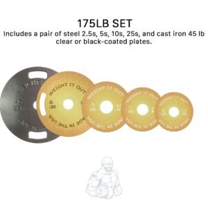 Cast Iron Machined 45lb And Calibrated Solid Steel Weight Plate Sets
