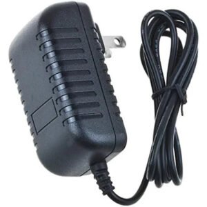 24W 24V DC LED Power Supply - UL Listed AC DC Adapter - Corded Electric for Indoor Lighting