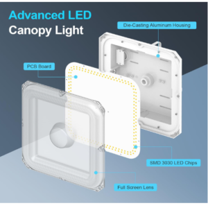 LED Canopy Light - Bult-in Photocell, 100W/80W/60W, 4500K-5700K, 13,500 Lumens, 100-277 VAC